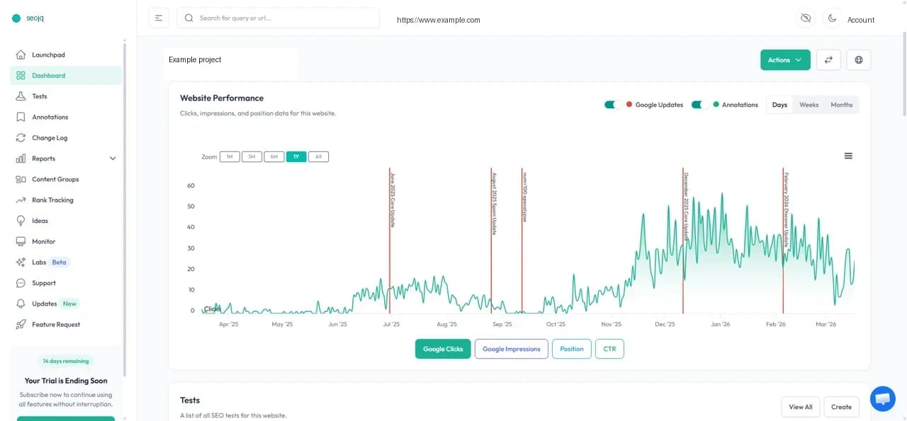 Desensitized seojq dashboard with Search Console performance chart