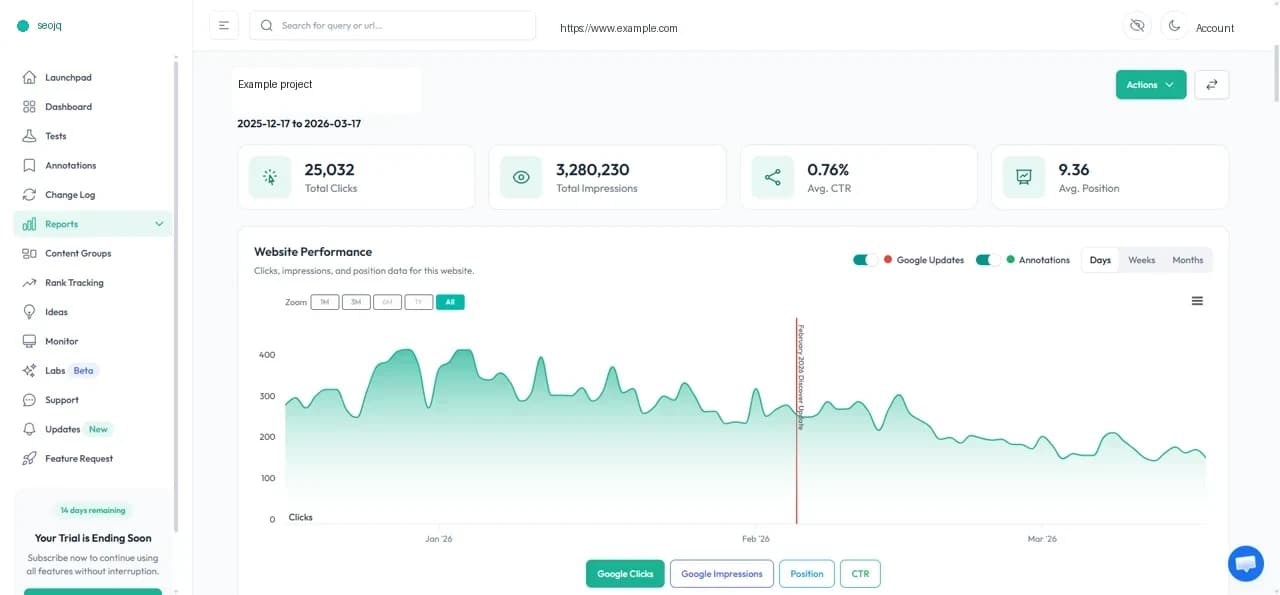 Desensitized seojq page performance report powered by Search Console data